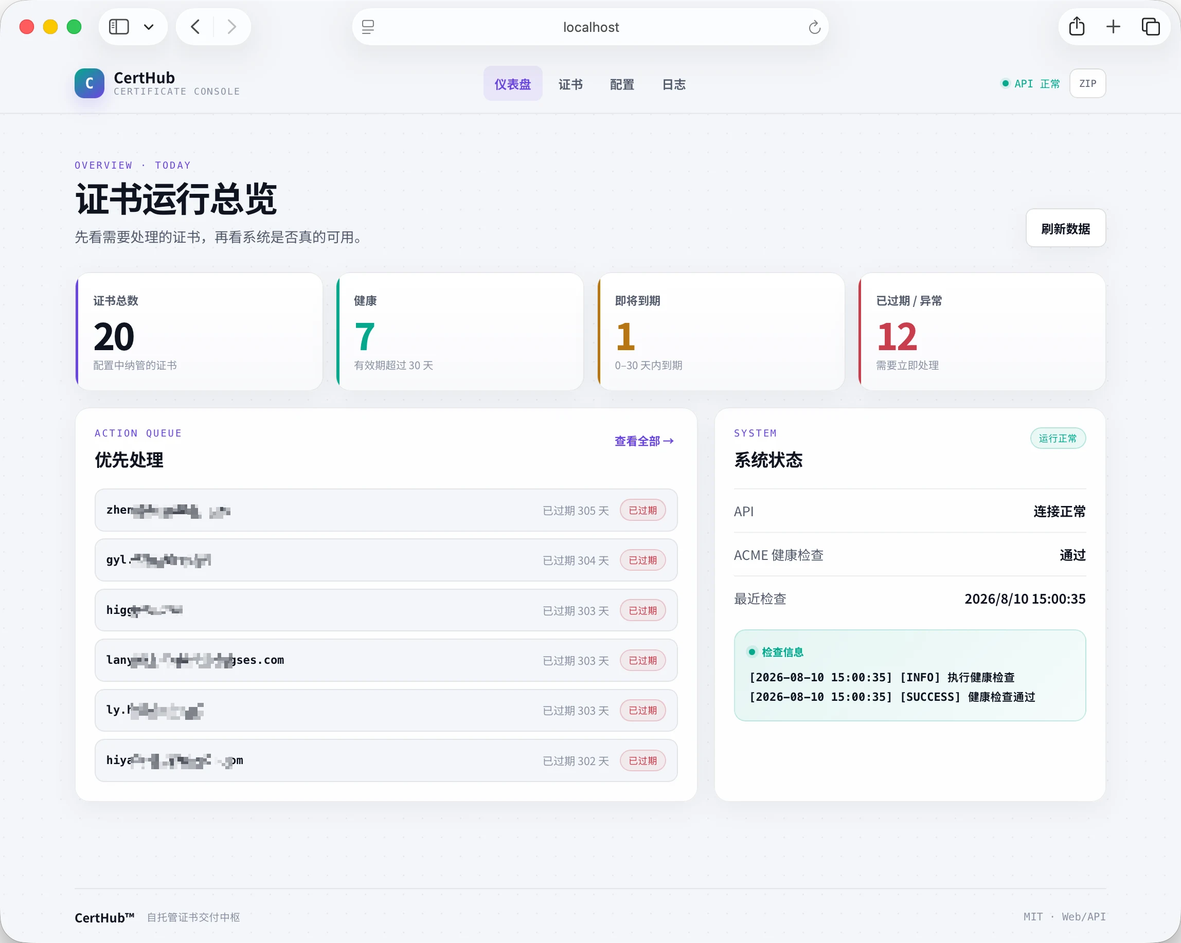 CertHub Pro Web 控制台：证书状态总览、优先处理队列与系统健康检查